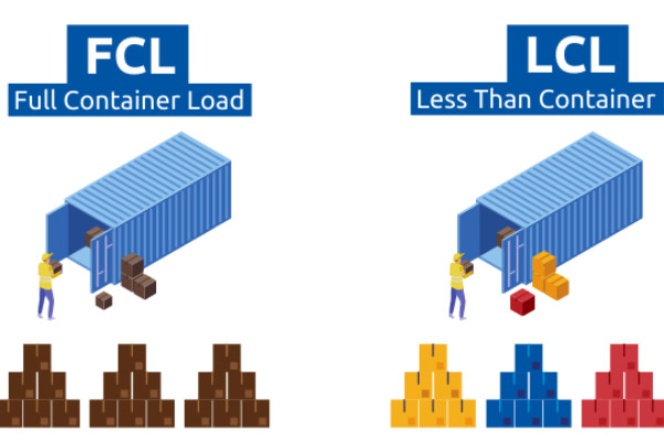 تفاوت fcl و lcl