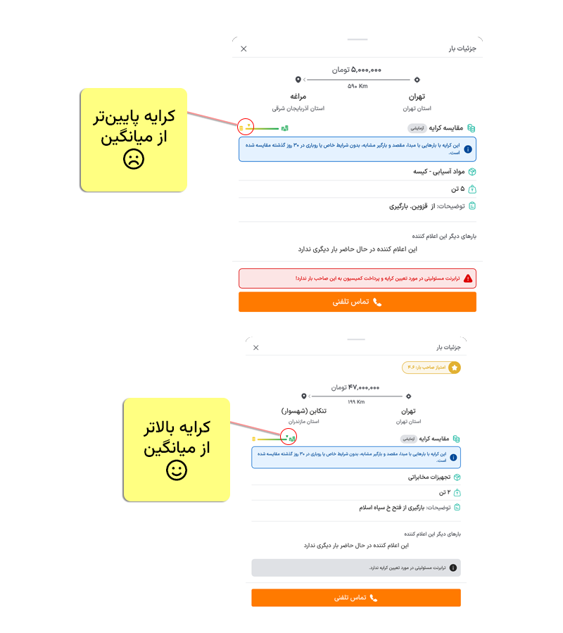 ویژگی مقایسه کرایه در اتوبار و باربری شیراز